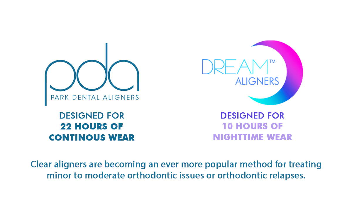 Continuous Wear vs. Nighttime Aligners?