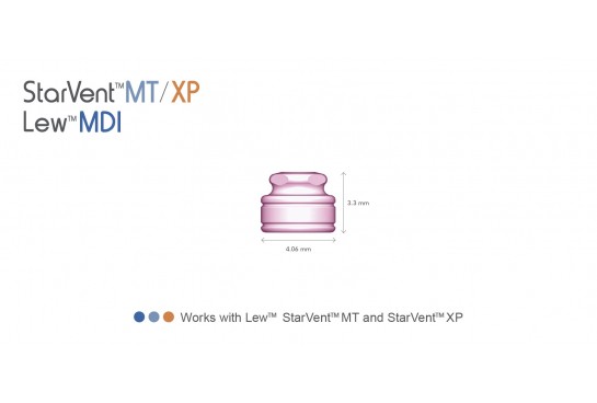 Lew™ Pink Metal Housing Medium